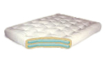 Gold Bond Double Foam Futon Mattress - 8"
