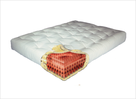 Gold Bond FeatherTouch II Futon Mattress